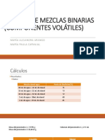 Análisis de Mezclas Binarias (Componentes Volátiles)