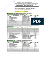 Kelompok KKN - Des - 2019 Plus DPL PDF