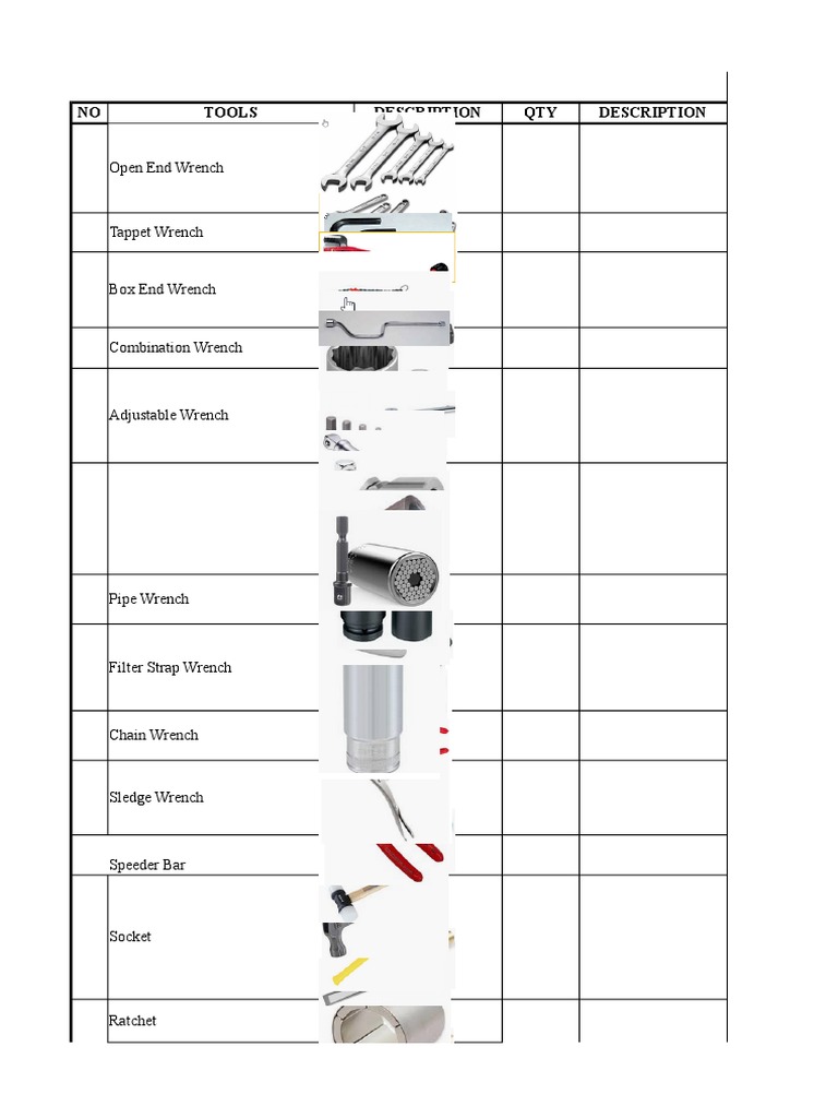 Workshop Tools and Equipment List | PDF | Machines | Metalworking