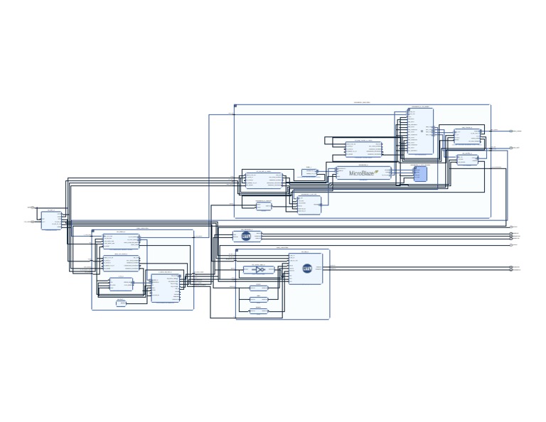 Neso HDMI VGA Framebuffer Block Diagram Rotated PDF Computer Hardware Central Processing Unit