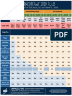 Incoterms® 2020 Chart of Responsibilities.pdf