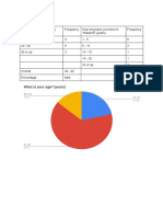 Bonnie Apis - CWW Survey Criterion D Formative and Summative 1