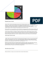 SEJARAH MODEL SPIRAL