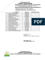 Data siswa tes urine SMA Tunas Bangsa