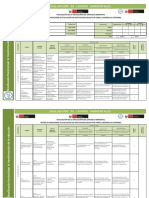 Matriz Logros Ambientales