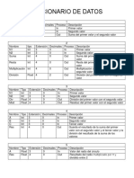 Diccionario de Datos