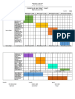 Curriculum Map Gantt Chart