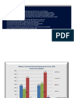 2.4 Consumo y Demanda 1