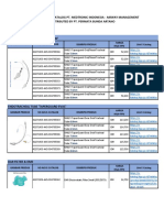 Airway Catalog MDT 2019 With Link Web 2