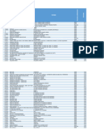 Ejemplo de Inventario en Excel