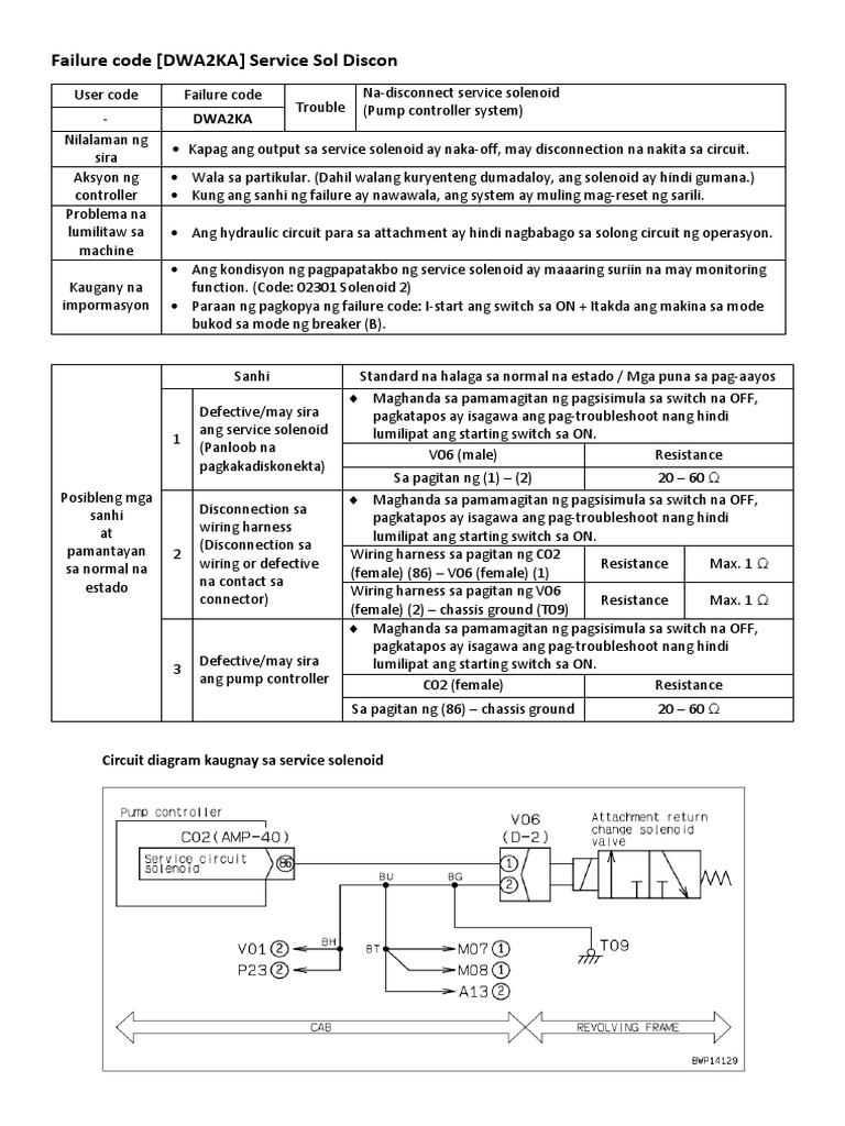 Failure Code DWA2KA | PDF