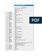 HS Code list 2019.pdf