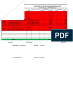 PPE Inventory ICS