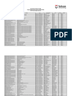 Hasil Match Up PMMB FHCI 2020-1 Fakultas Industri Kreatif