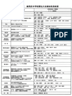 NEW＿令和元年練馬区中学校駅伝大会競技役員配置＿2019 10 30