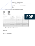Soal Praktek Word Mail Merge PDF