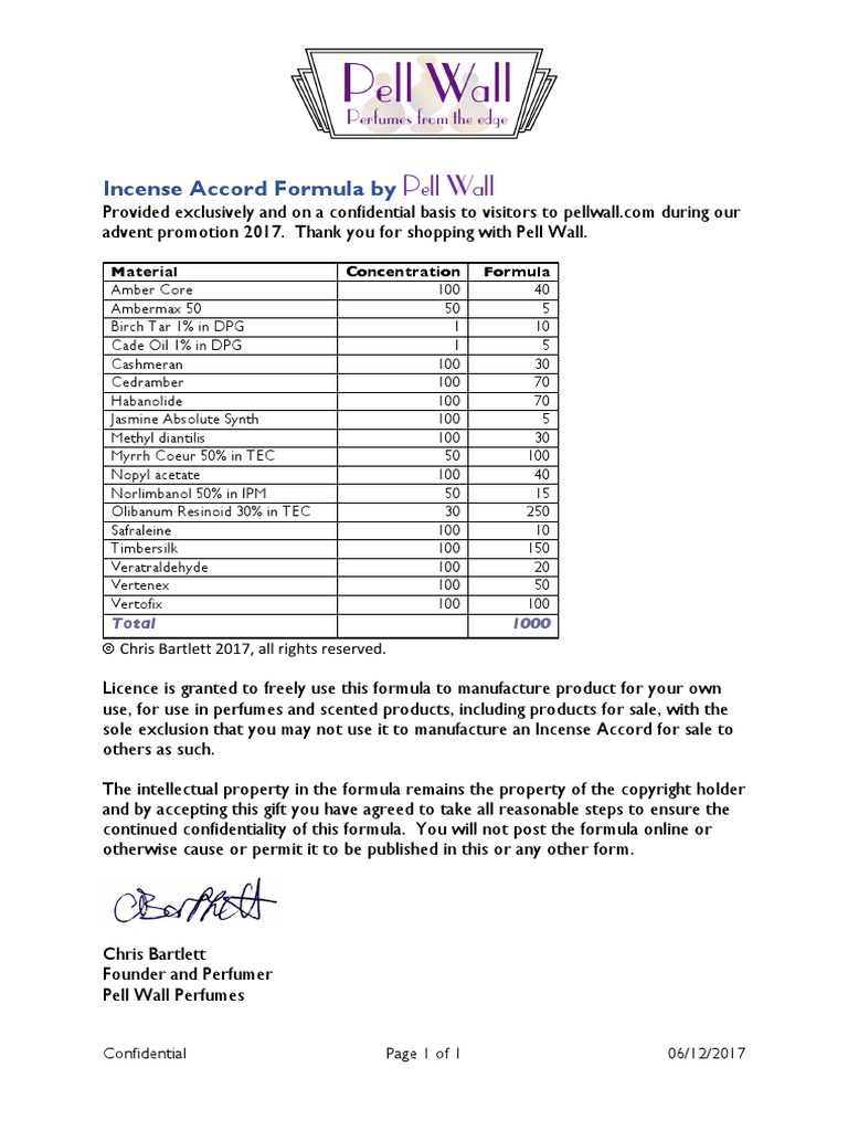 Incense Accord Formula PDF PDF