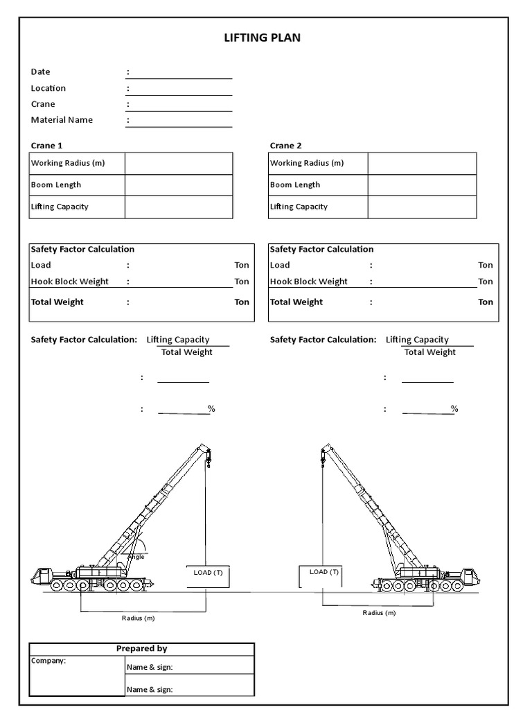 Lifting Plan Form PDF