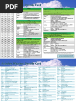 DD Form 175-1 Weather Briefing Guide | PDF | Weather Forecasting ...