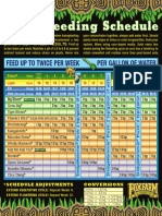 Fox Farm Usa-Soil-Schedule-English - 3-2019 PDF