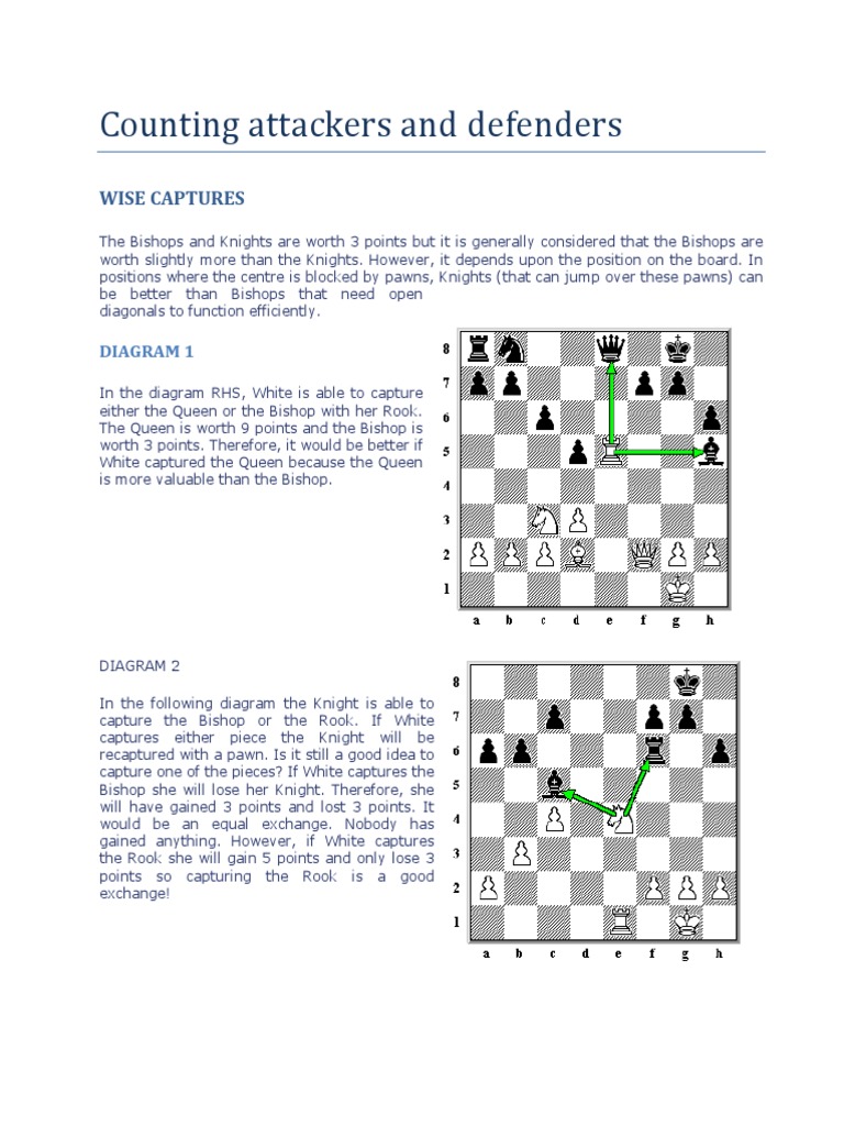 Chess Strategy: Counting Attackers & Defenders | PDF | Home & Garden