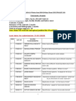 VL2019205002781 Da PDF