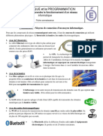 RESEAU - Fiche Connaissance - Moyen de Connexion