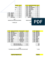 Rumus Rumus Pada Excel Yang Sering Digunakan