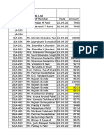 3rd QTR Bills OCT - DEC2019withworking To Mysociety09112019