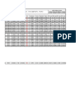 Tabela para Definição Do DN - PVC - PVC DEFOFO - FOFO