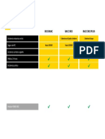 Comparativa BICI Jun19 PDF