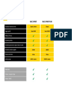 Comparativa SPORT Jun19 PDF