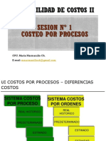 Sesion #1 - Costos Por Procesos