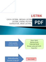 Kuliah Elektrostatik PDF