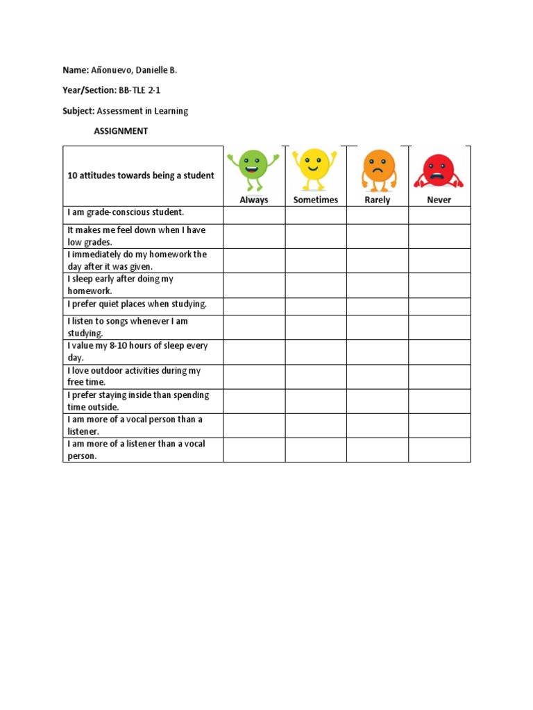 Measuring Attitude (Likert Scale) and Analytic Rubrics