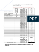 Soal Verifikasi UDP Header