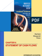 ch06 Statement of Cash Flows