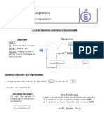 Fiche Coup de Pouce - Algorigramme