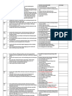 Daftar Dokumen HPK KARS 2012