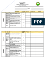 BUDGET OF WORK Template