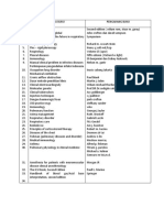 Daftar buku perpustakaan