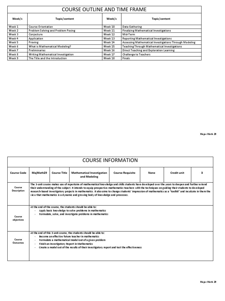 Syllabus Mathematical Investigation and Modelling PDF