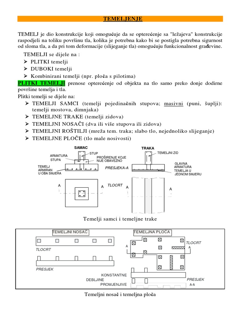 Temeljni Nosac Temeljna Ploca PDF | PDF
