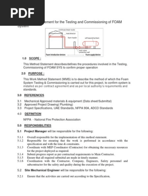 Method Statement for FOAM System