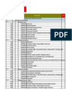 Format Import Alkes (1)