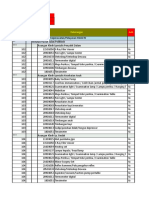 Format Import Alkes (3)