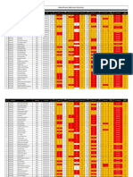 Rekapitulasi Data Nilai KRATONS4