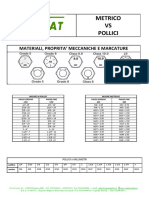 Tabella Pollici CM