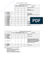 EVALUASI PENERAPAN E LOGISTIK 2016 Jatim