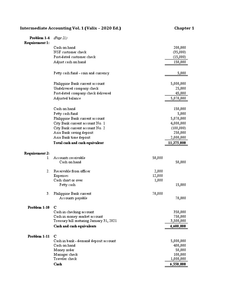 Chapter 1 Cash and Cash Equivalents PDF Deposit Account Cash